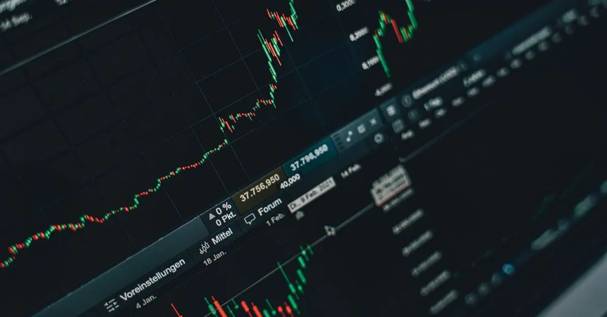 Tendances de l'investissement durable en 2026